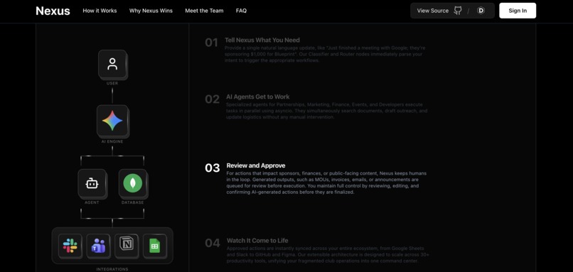 Nexus – screenshot 2