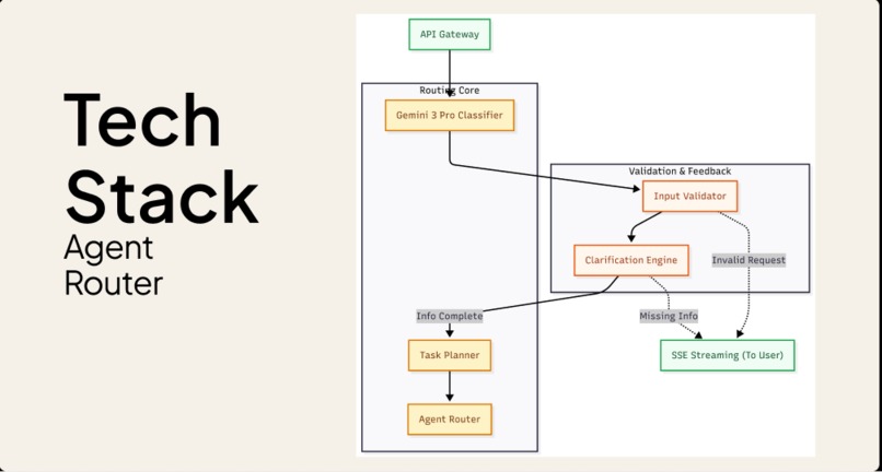 Nexus – screenshot 6