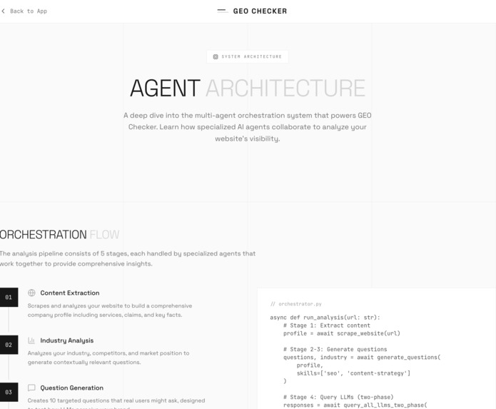 GEO Agent – screenshot 2