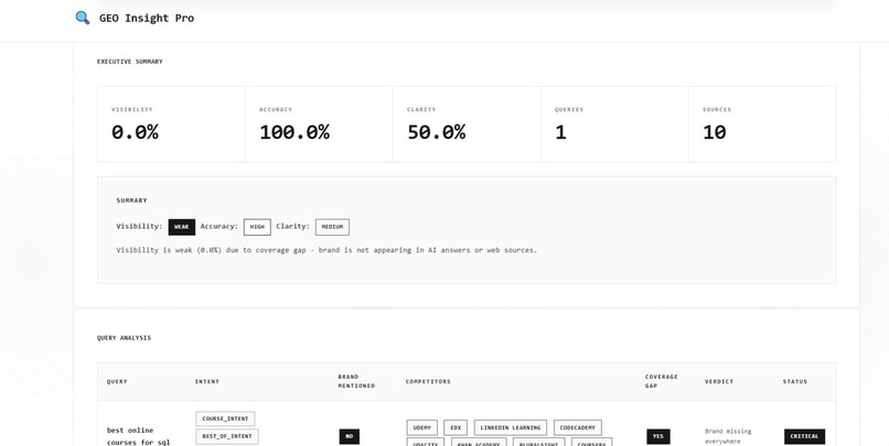 GEO Insight Pro – screenshot 3