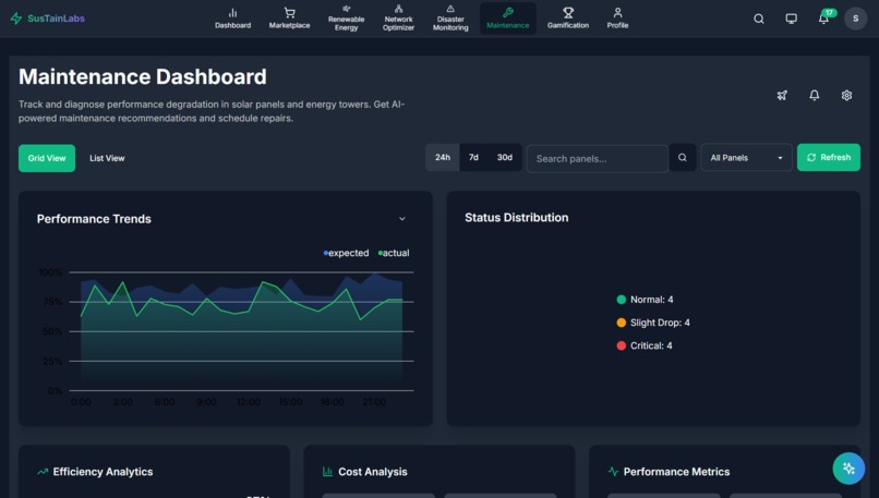 SustainLabs – screenshot 5
