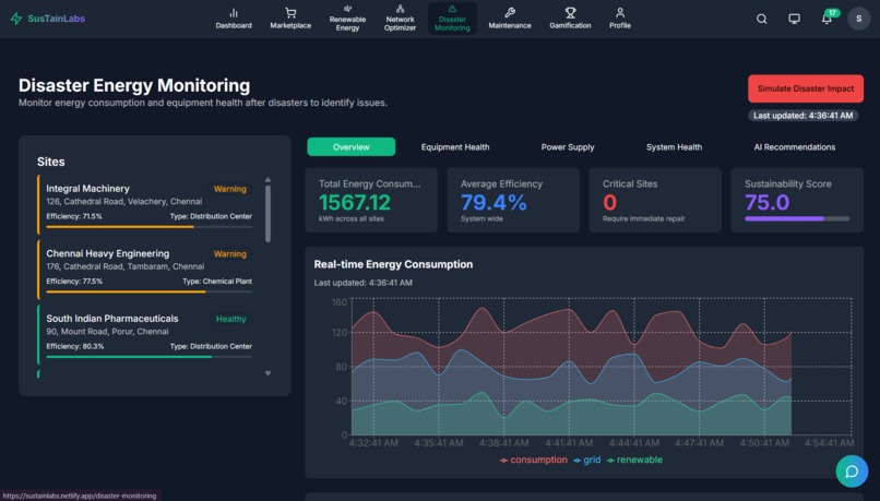 SustainLabs – screenshot 8
