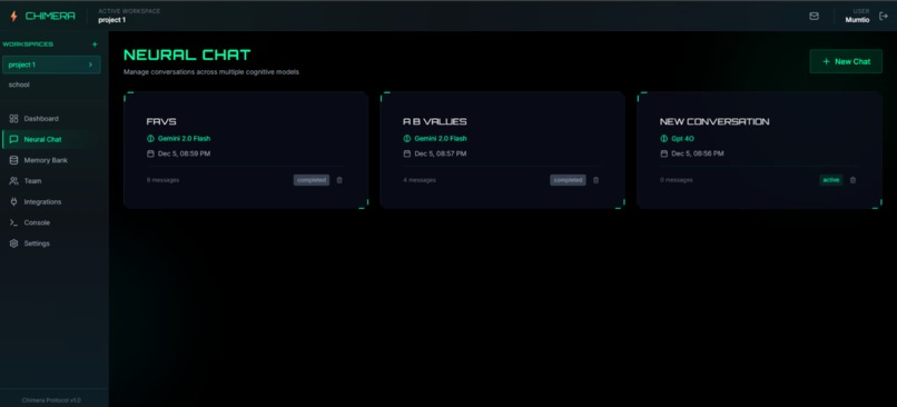 Chimera Protocol – screenshot 3