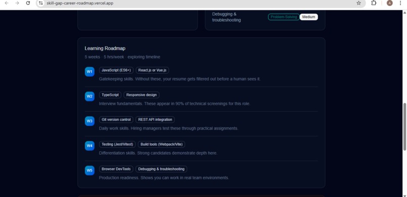 PathZero- AI Job Readiness Analyzer – screenshot 4