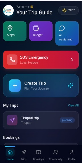 Your Trip Guide  – screenshot 1
