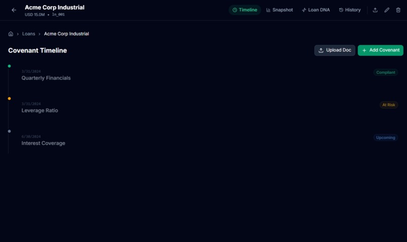 Coven – screenshot 4