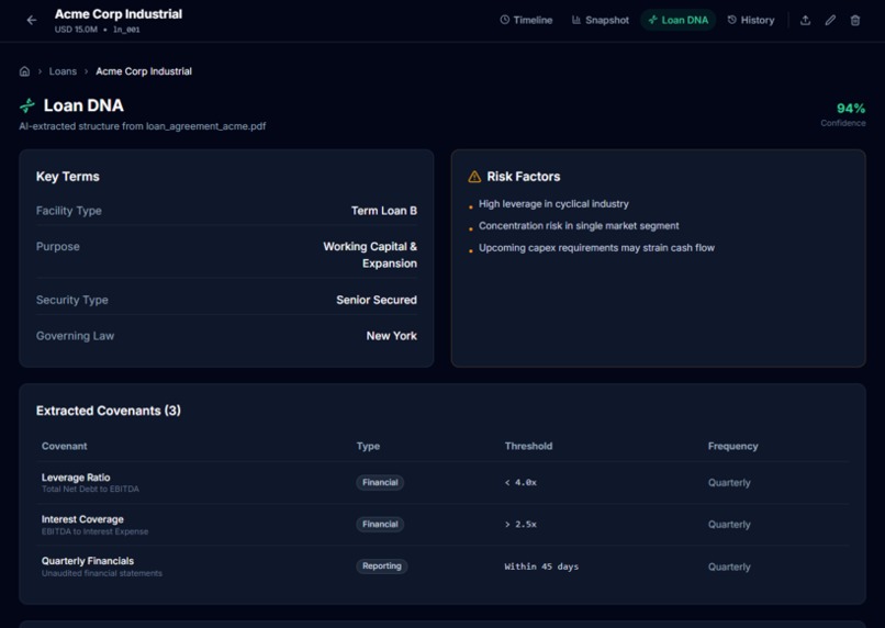 Coven – screenshot 5