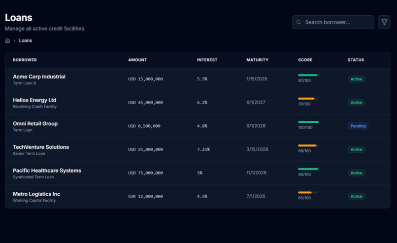 Coven – screenshot 3