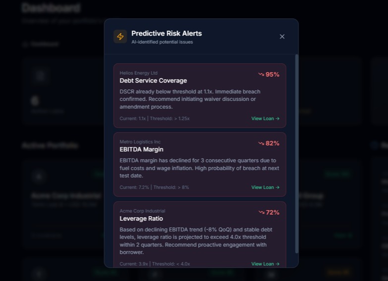 Coven – screenshot 7
