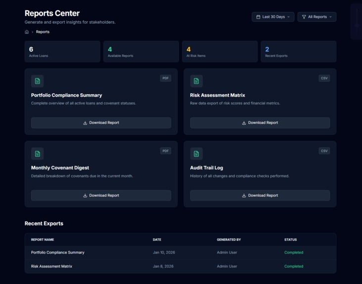 Coven – screenshot 9