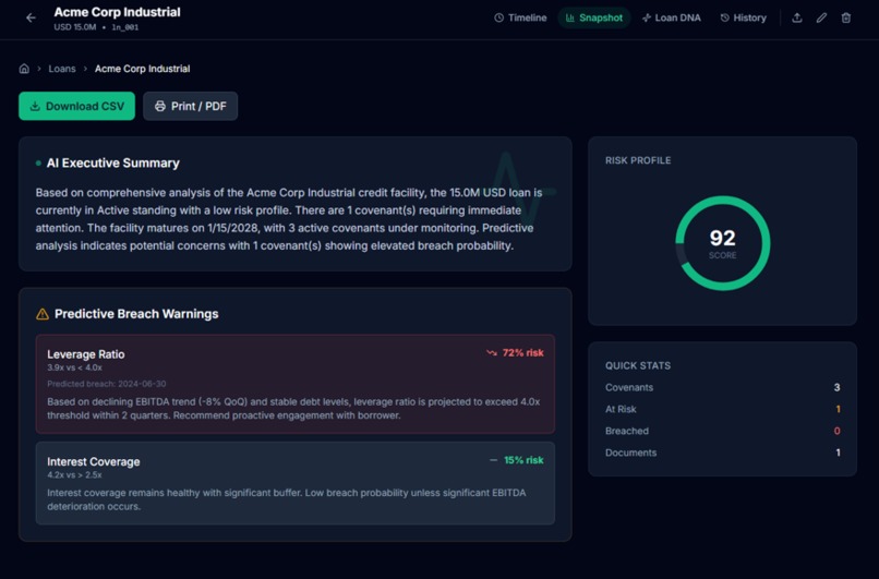 Coven – screenshot 6