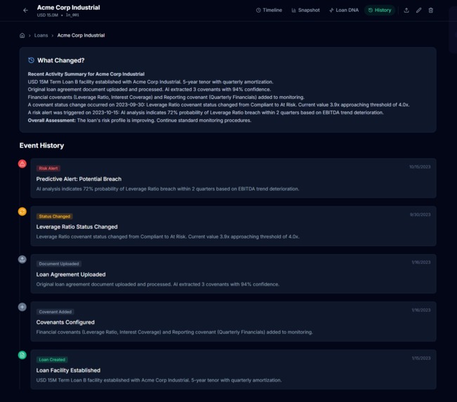 Coven – screenshot 8