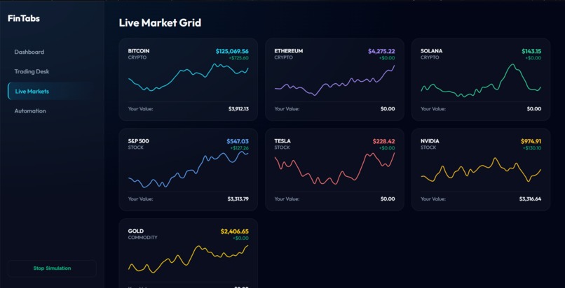 FinTabs – screenshot 2