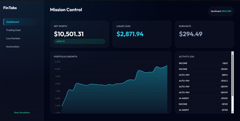FinTabs – screenshot 3