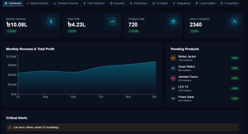 MindSpring30 – screenshot 2