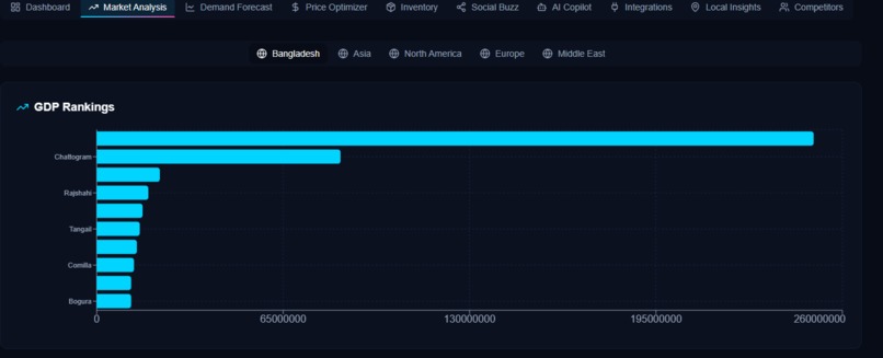 MindSpring30 – screenshot 3