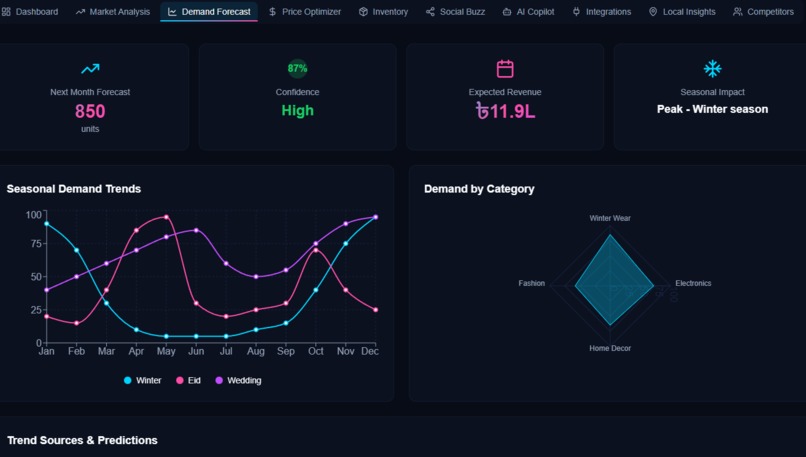 MindSpring30 – screenshot 4