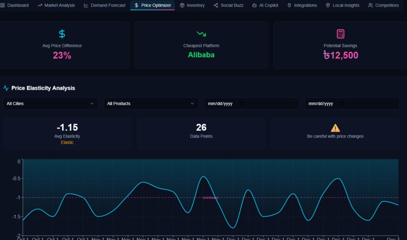 MindSpring30 – screenshot 5