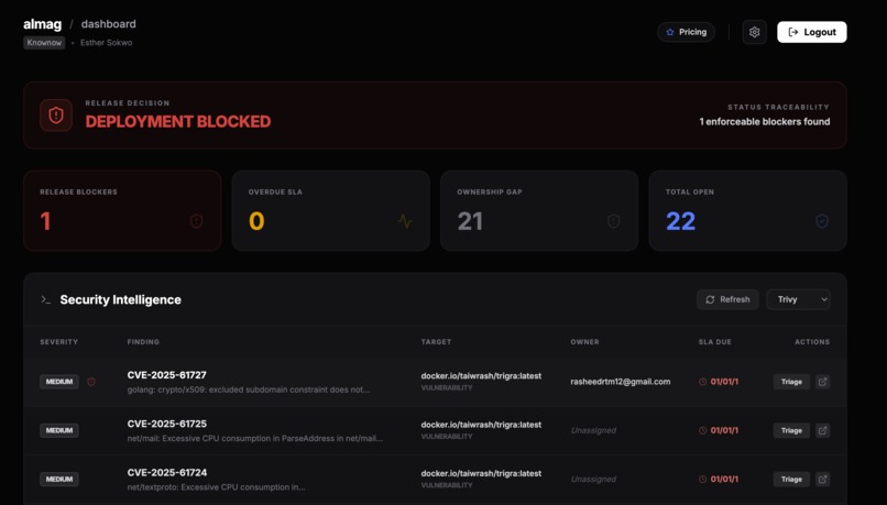 Almag – screenshot 2