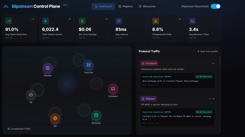 Slipstream Control Plane – screenshot 1