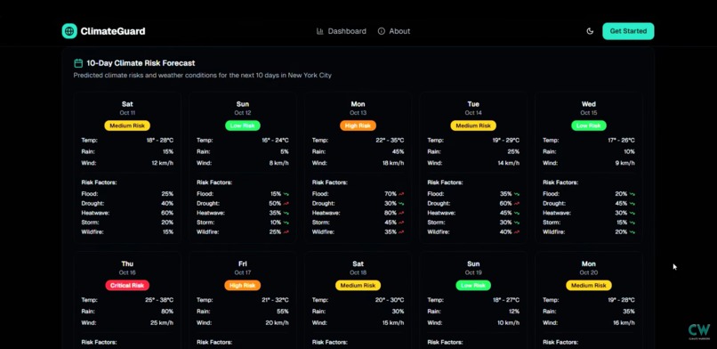 ClimateGuard – screenshot 2