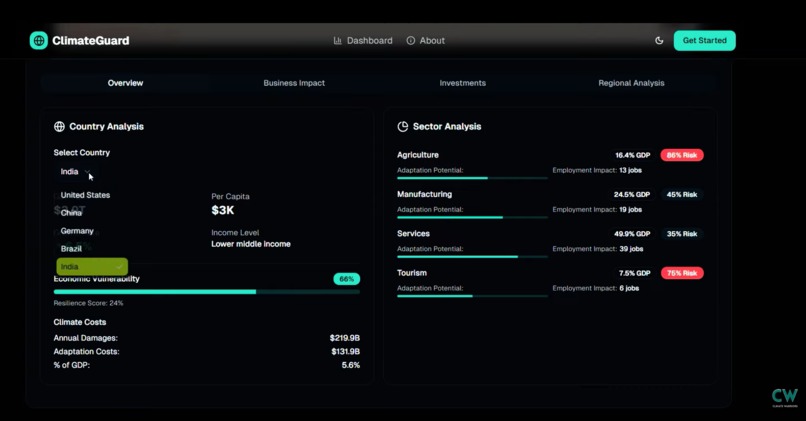 ClimateGuard – screenshot 5