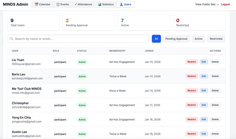 MINDS Ease – screenshot 2