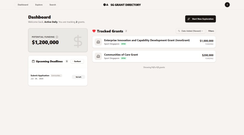 SG Grant Directory – screenshot 2