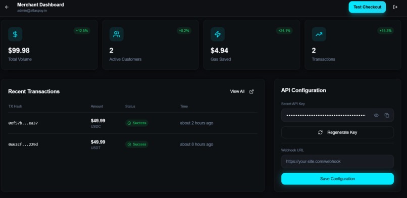 Project Atlas – screenshot 2