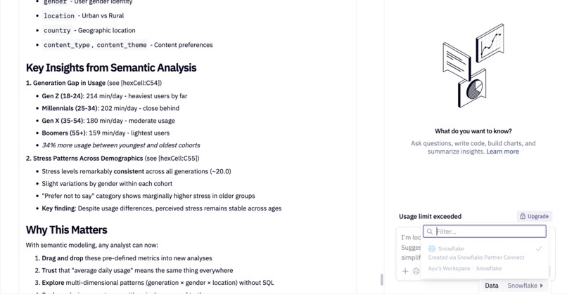 Instagram User Behavior Analysis – screenshot 4