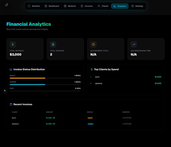 $invox Invoice – screenshot 2