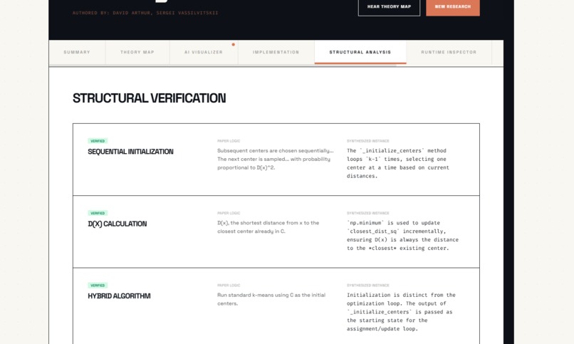 ResearchLoop – screenshot 9