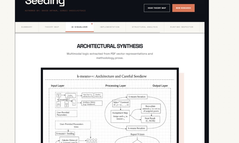 ResearchLoop – screenshot 6