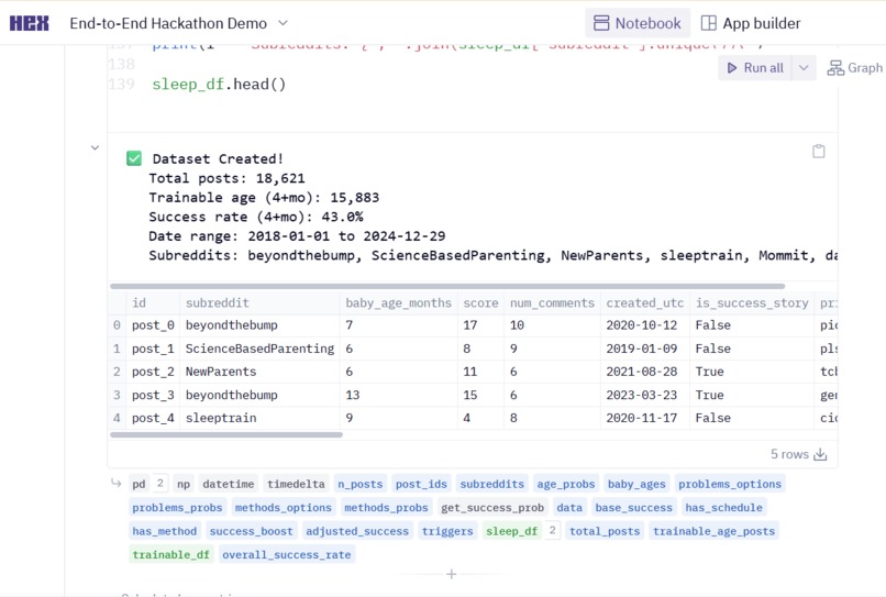 Project Sandman – screenshot 1