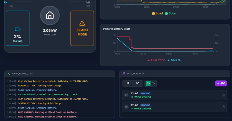 GridSync Agent – screenshot 2