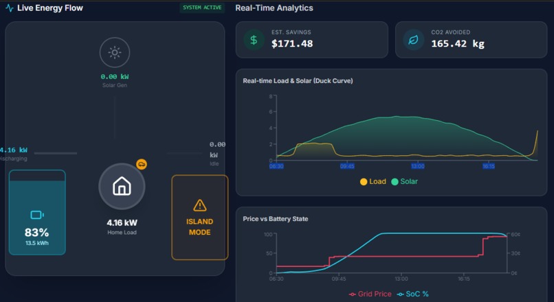 GridSync Agent – screenshot 1