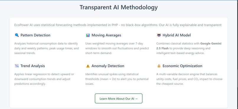 EcoPower AI – screenshot 6