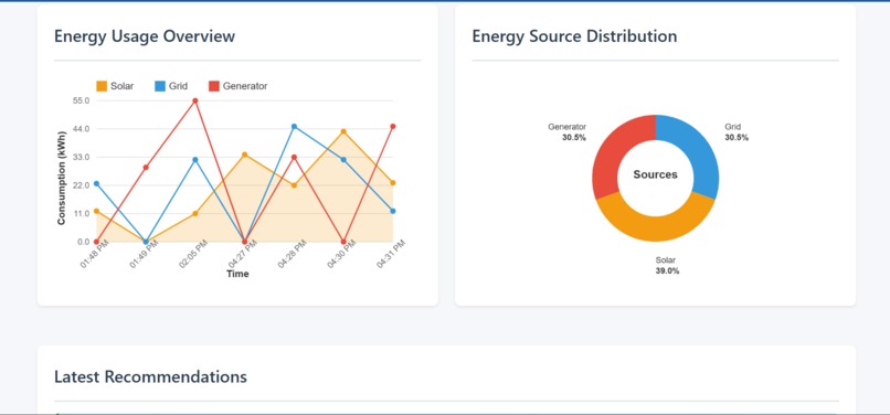 EcoPower AI – screenshot 10