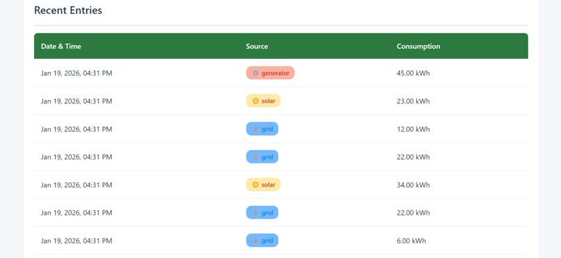 EcoPower AI – screenshot 14
