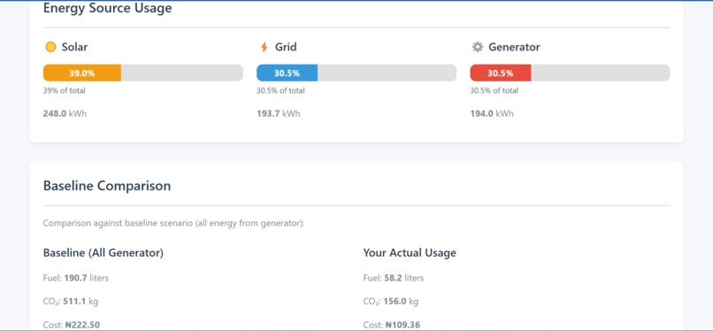 EcoPower AI – screenshot 20