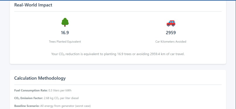 EcoPower AI – screenshot 21