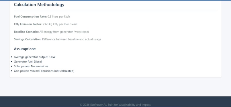EcoPower AI – screenshot 22