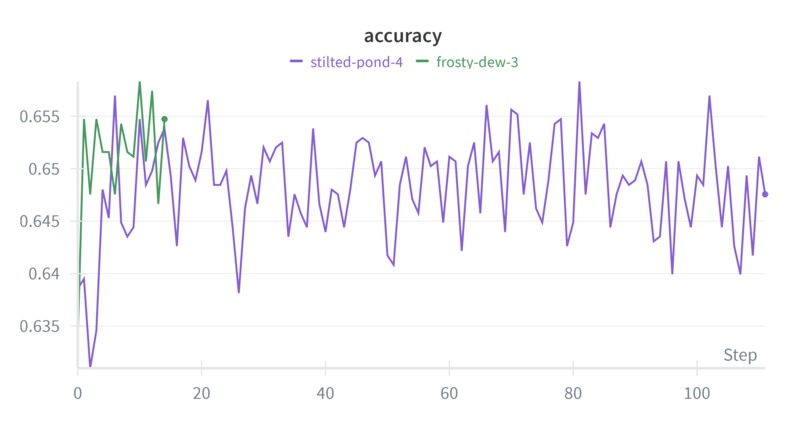 Bank Lead Scoring Optimized – screenshot 1