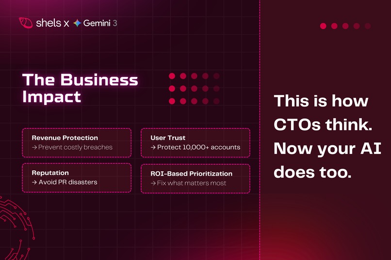 Shels - Autonomous Code Testing Agent – screenshot 8