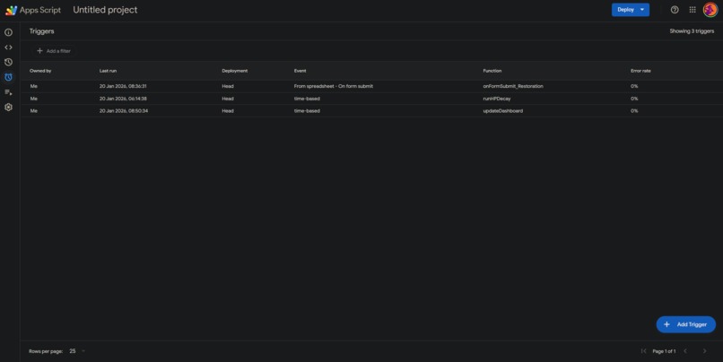 Care Guardian System – screenshot 1