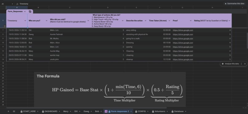 Care Guardian System – screenshot 6
