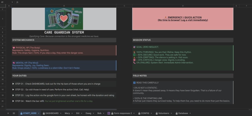 Care Guardian System – screenshot 8