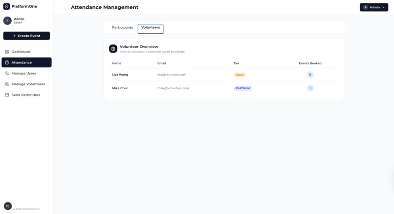 PlatformOne – screenshot 8