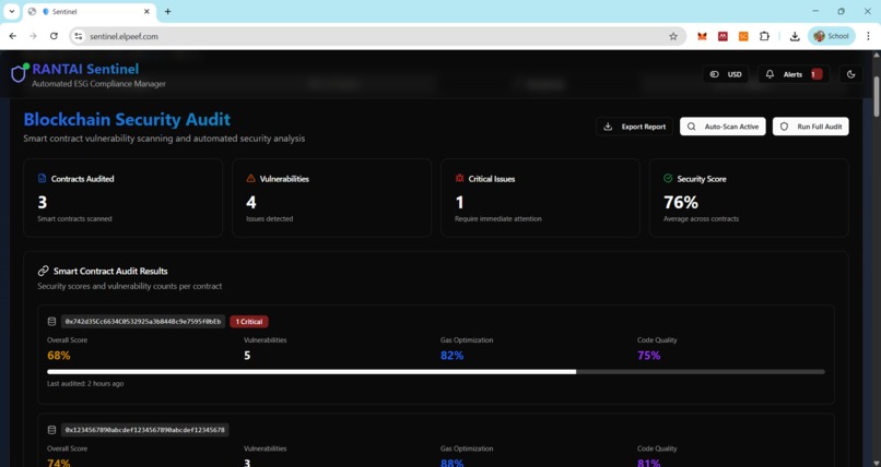 RANTAI Sentinel – screenshot 3