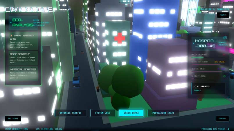 CIVIC.SCOPE – screenshot 3